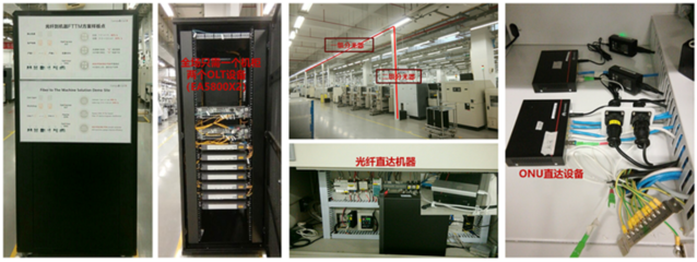 化繁為簡更高效 華為F5G全光工廠助力智能制造升級